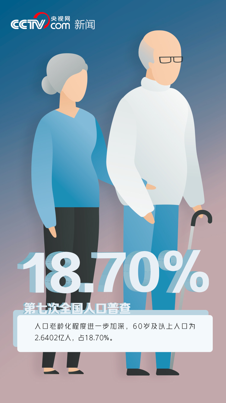 你参与的1411780000大项目有了结果！