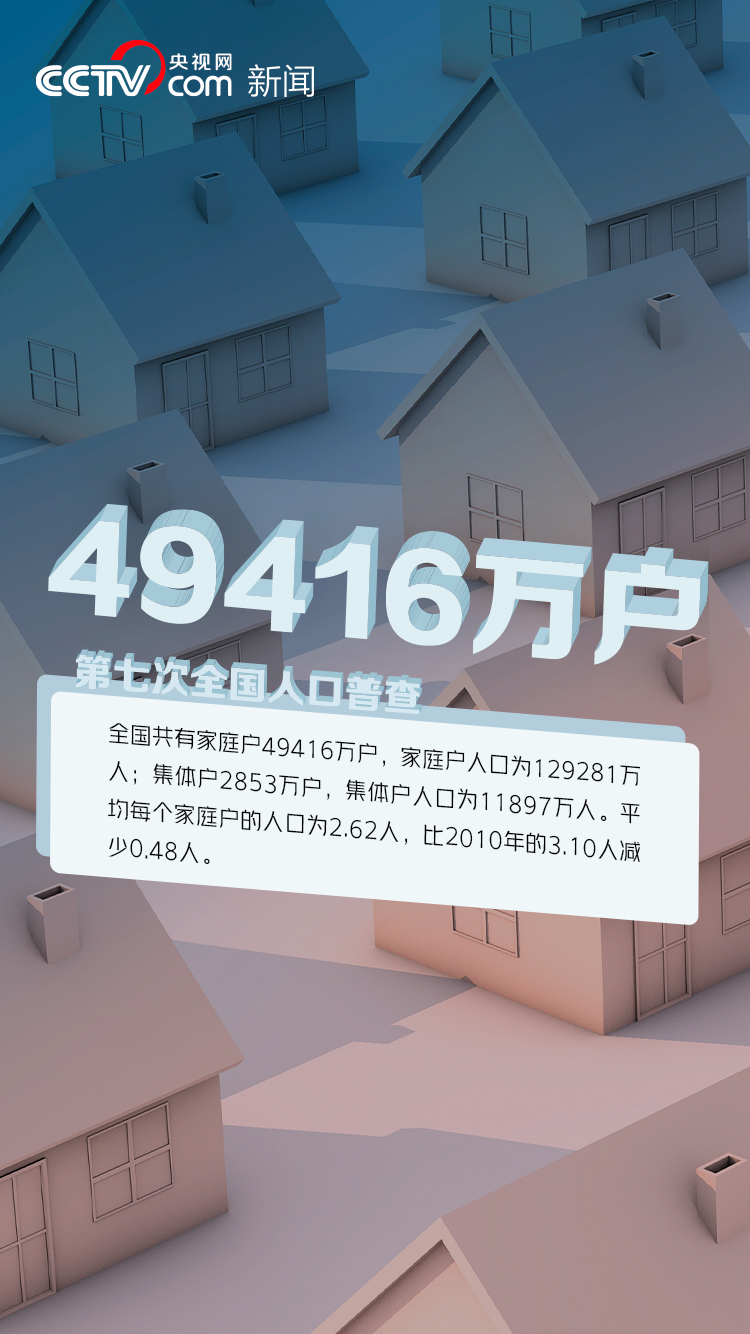 你参与的1411780000大项目有了结果！