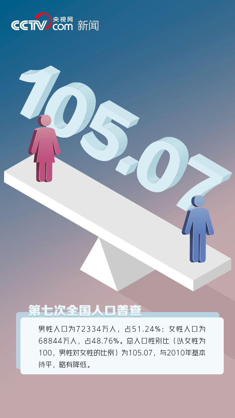 你参与的1411780000大项目有了结果！
