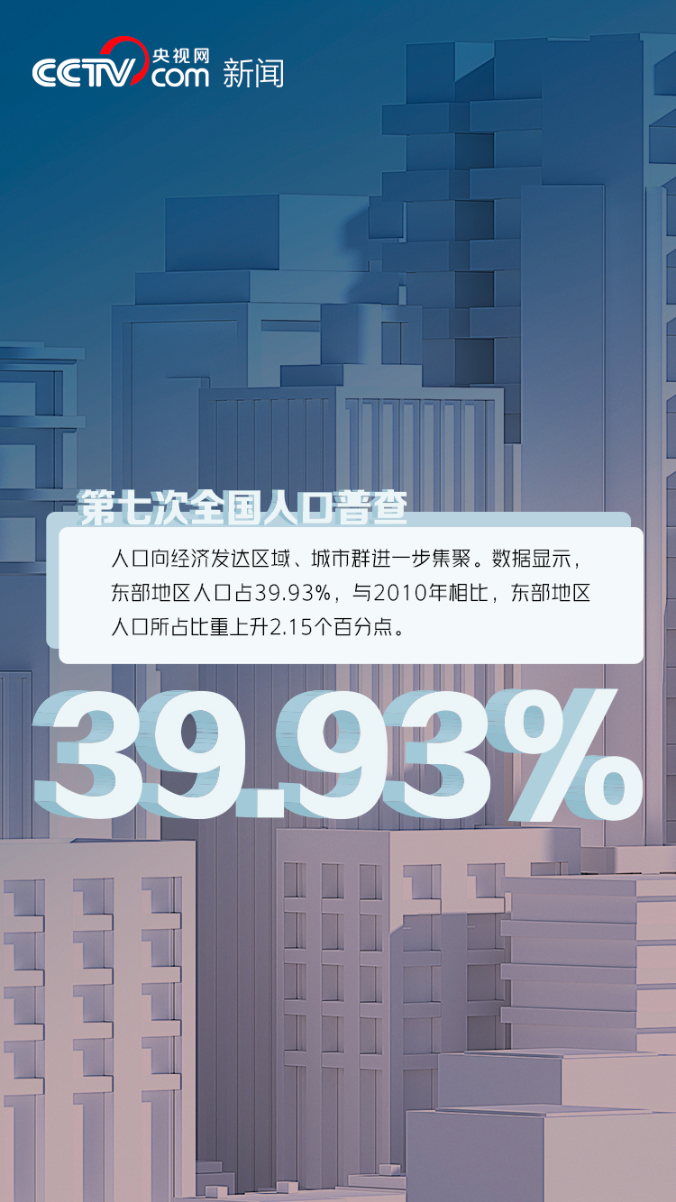 你参与的1411780000大项目有了结果！