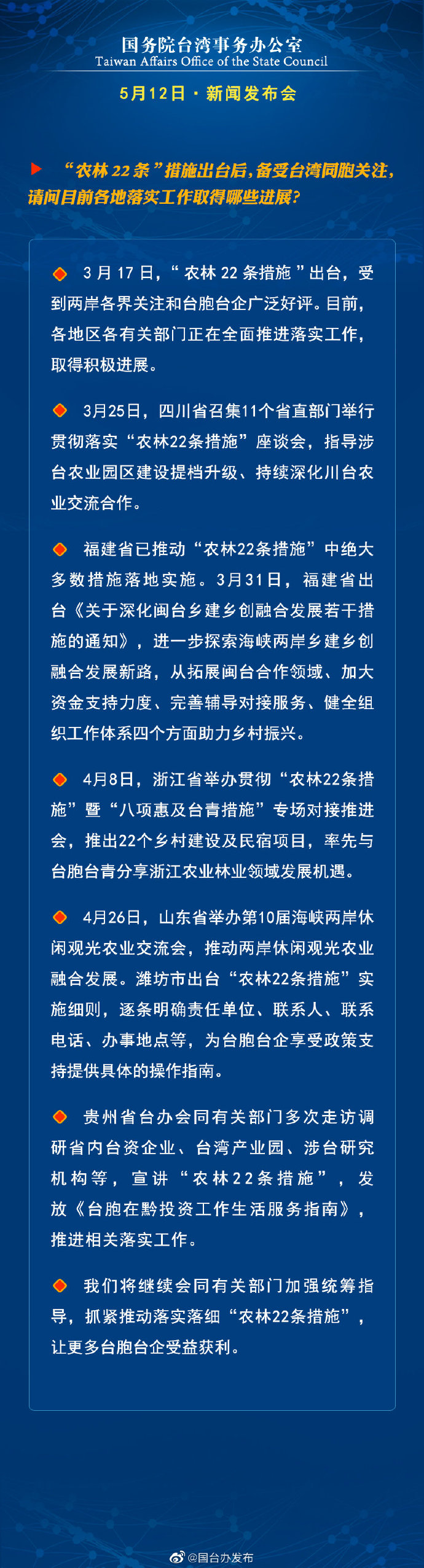 国务院台湾事务办公室5月12日·新闻发布会_fororder_a2