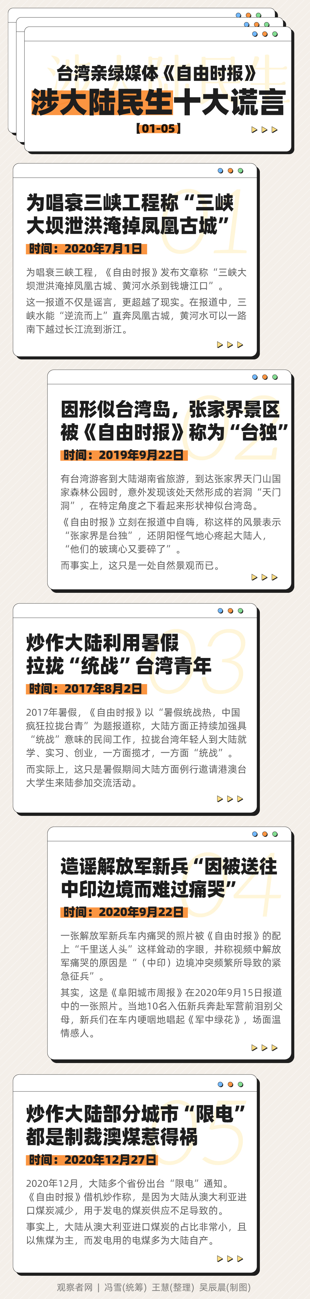 揭批台亲绿媒体《自由时报》涉大陆民生十大谎言