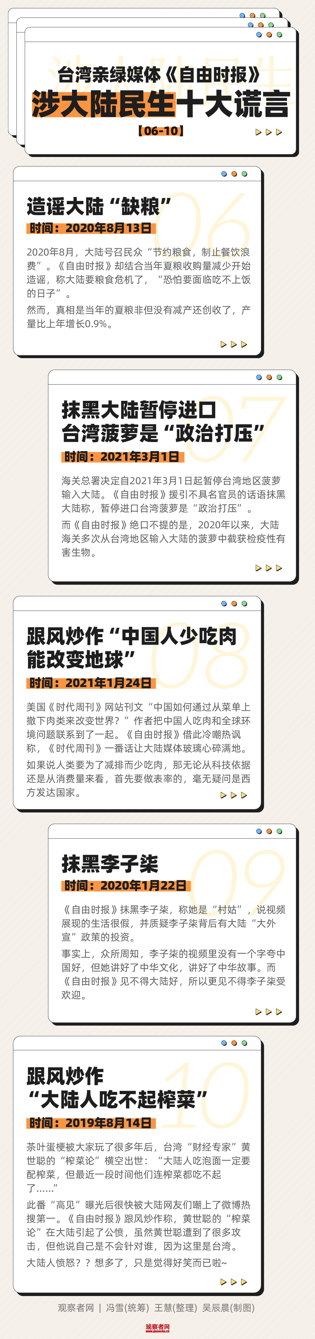 揭批台亲绿媒体《自由时报》涉大陆民生十大谎言