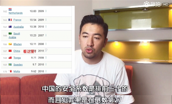 中国是旅游安全国！国际组织发报告展示世界旅行风险地图