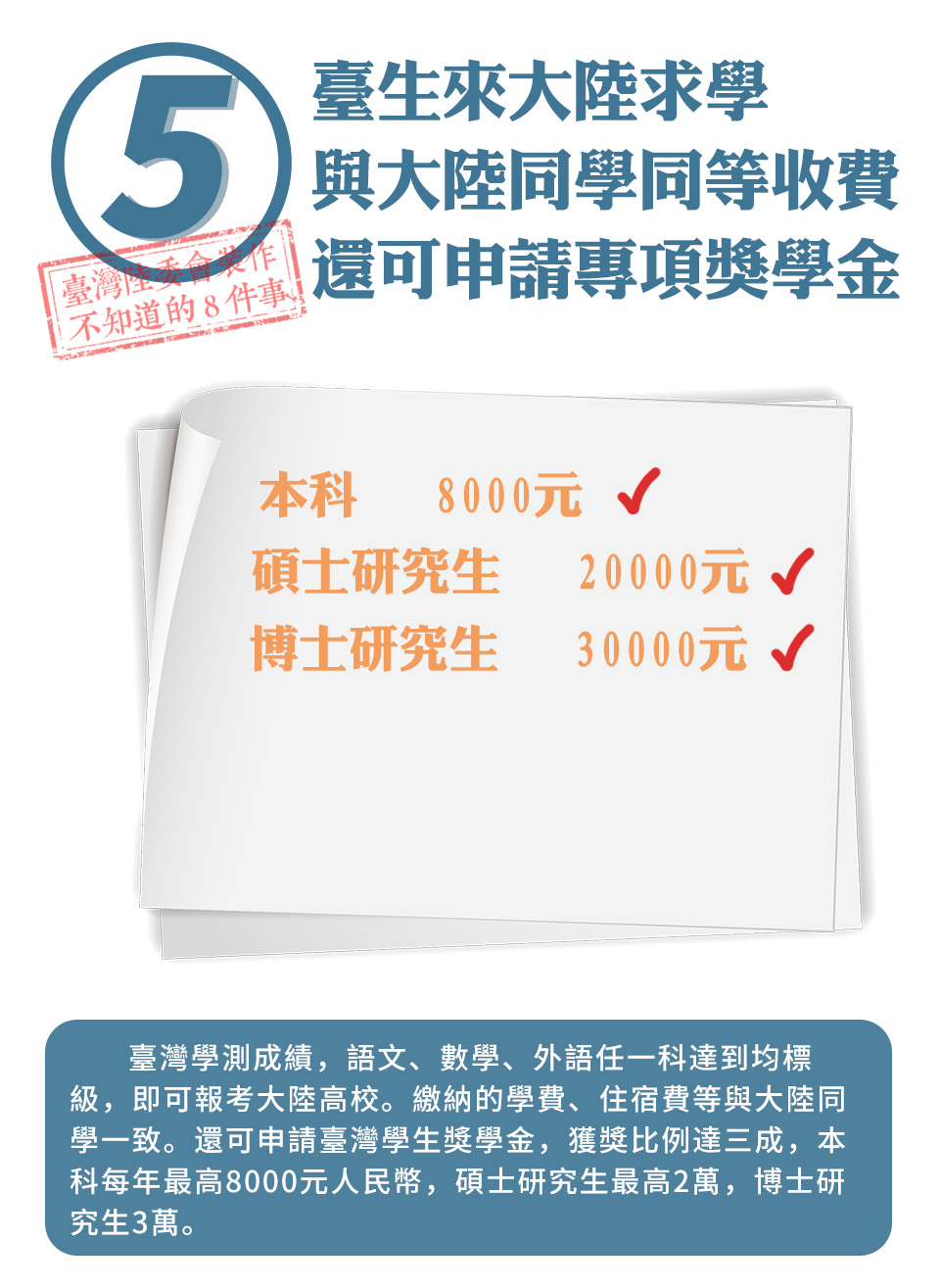 图片默认标题_fororder_5jianshi