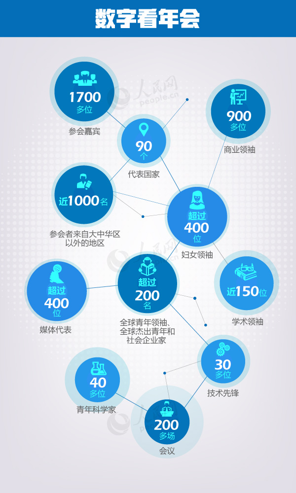 圖片默認標(biāo)題