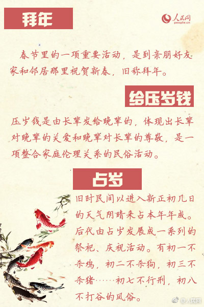 传统的过年习俗 你知道多少