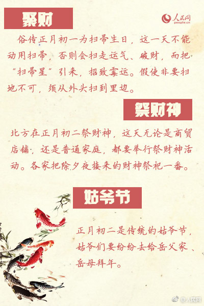 传统的过年习俗 你知道多少