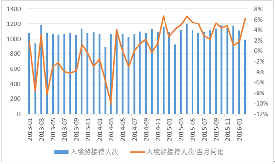 圖片默認(rèn)標(biāo)題