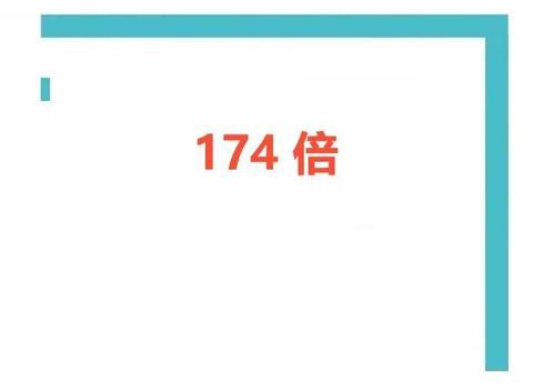 大阅兵后再看这组外媒数据，忍不住又红了眼眶