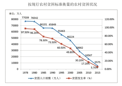 图片默认标题