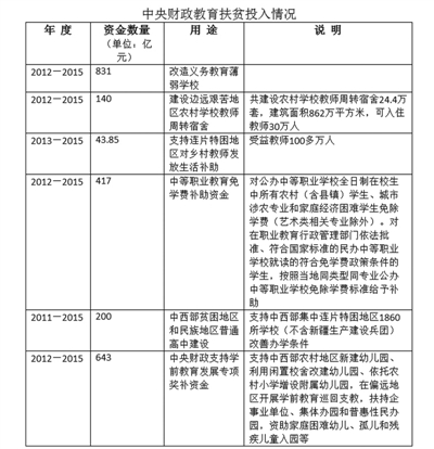图片默认标题