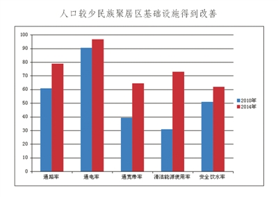 图片默认标题
