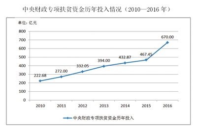 图片默认标题