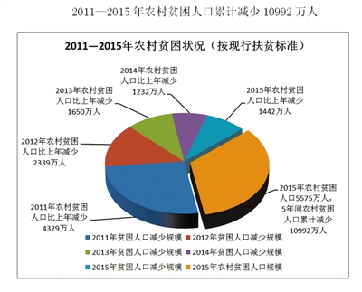 图片默认标题