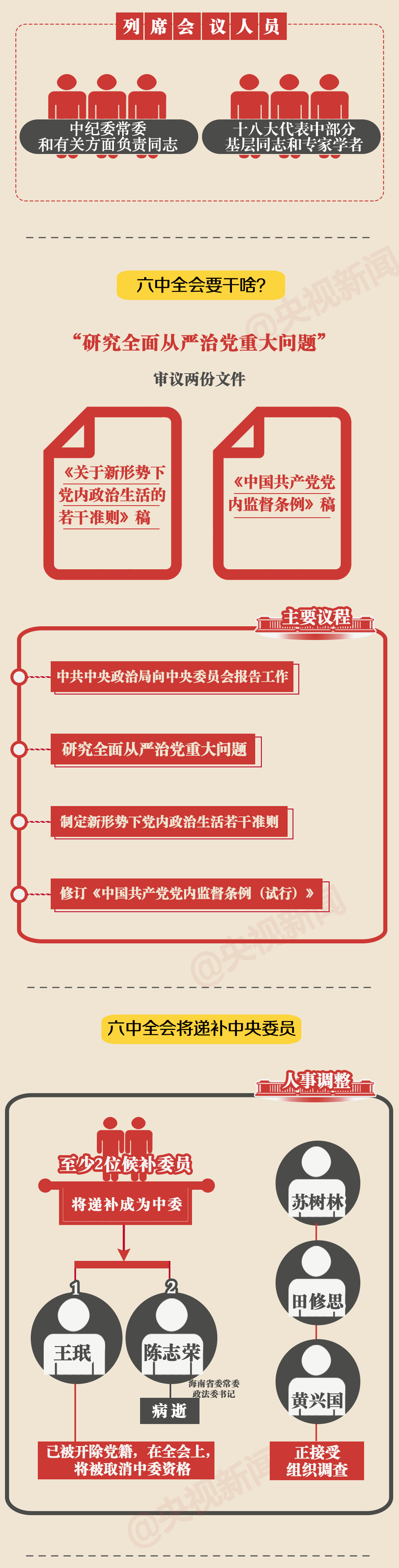 圖片默認標題