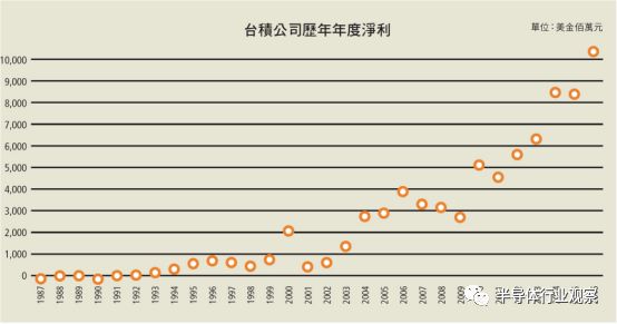 图片默认标题_fororder_20180605115142584