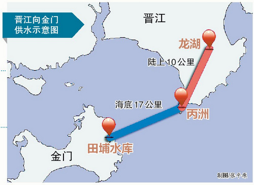 “大陆向金门供水工程”陆上主体部分完工