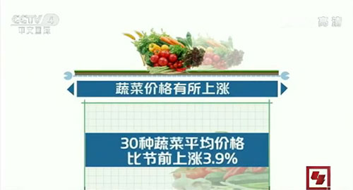 春節(jié)期間消費(fèi)市場(chǎng)紅火 中國(guó)人帶熱全球春節(jié)時(shí)間