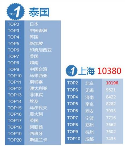 春節(jié)中國(guó)游客出境游消費(fèi)千億 有人花幾十萬(wàn)去了南極