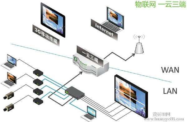 图片默认标题