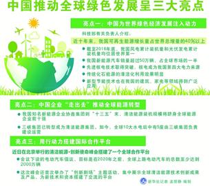 图片默认标题