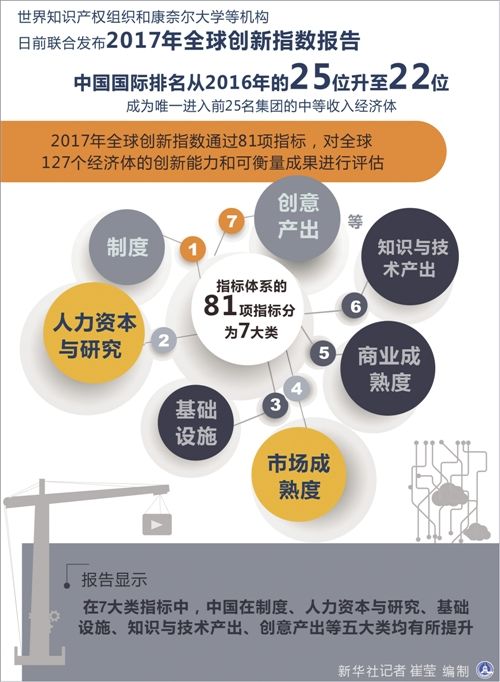 图片默认标题