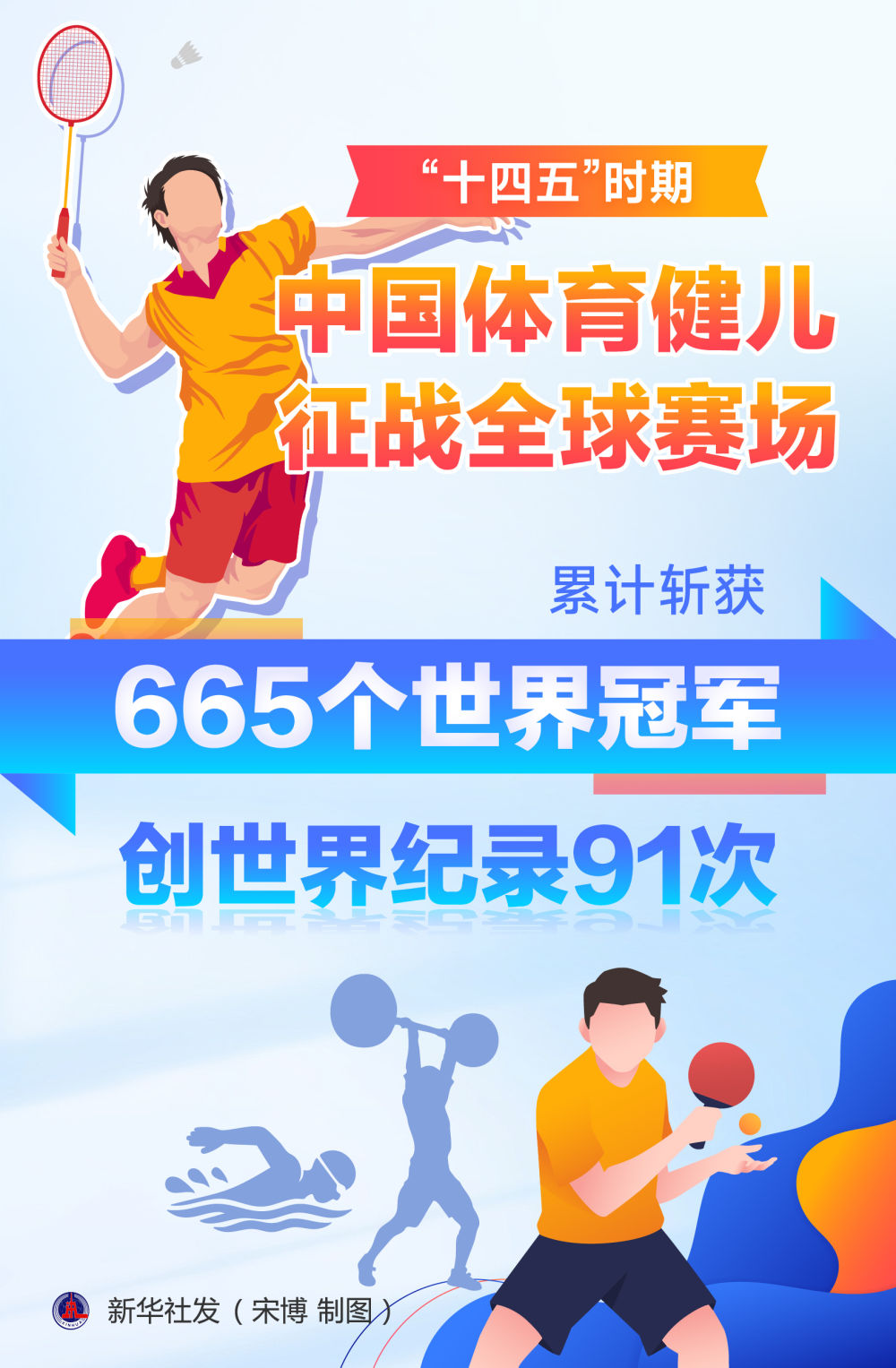 扬帆奋进体育强国建设新征程