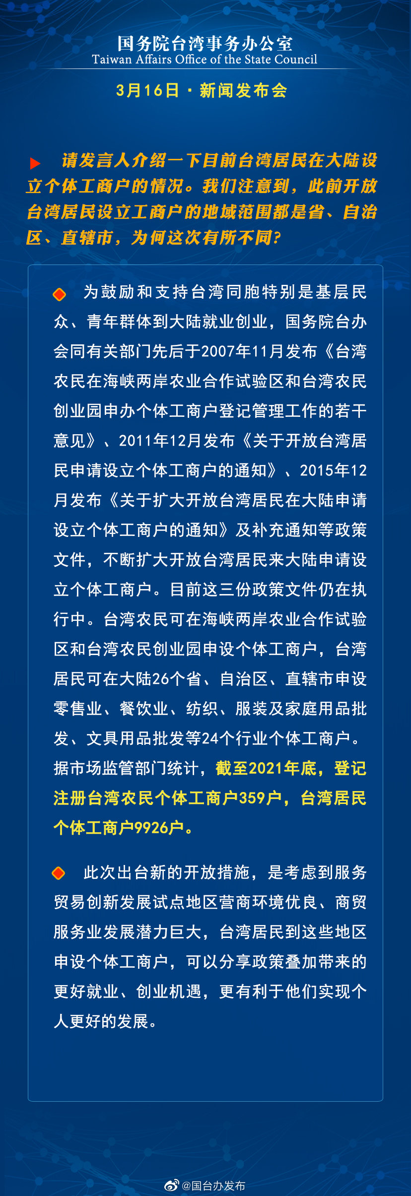 国务院台湾事务办公室3月16日·新闻发布会 国务院台湾事务办公室3月16日·新闻发布会