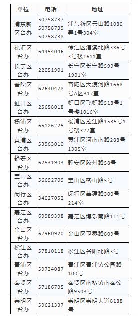 上海启动在沪18岁以上台胞新冠疫苗加强针接种