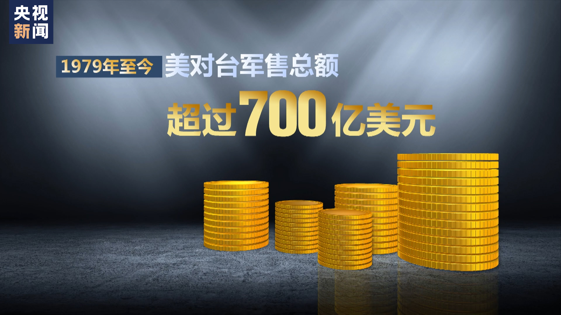 蓝厅观察丨重读中美三个联合公报  是谁在掏空一个中国原则？