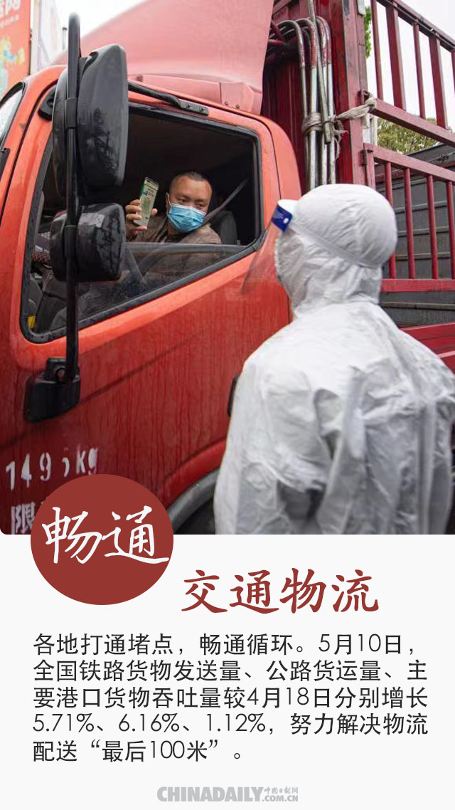 全国一盘棋：疫情防得住 经济稳得住 发展更安全