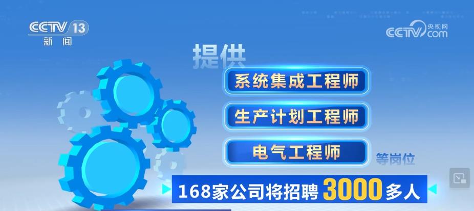 節(jié)能環(huán)保、智能制造等4個線上專場將招聘46.6萬人