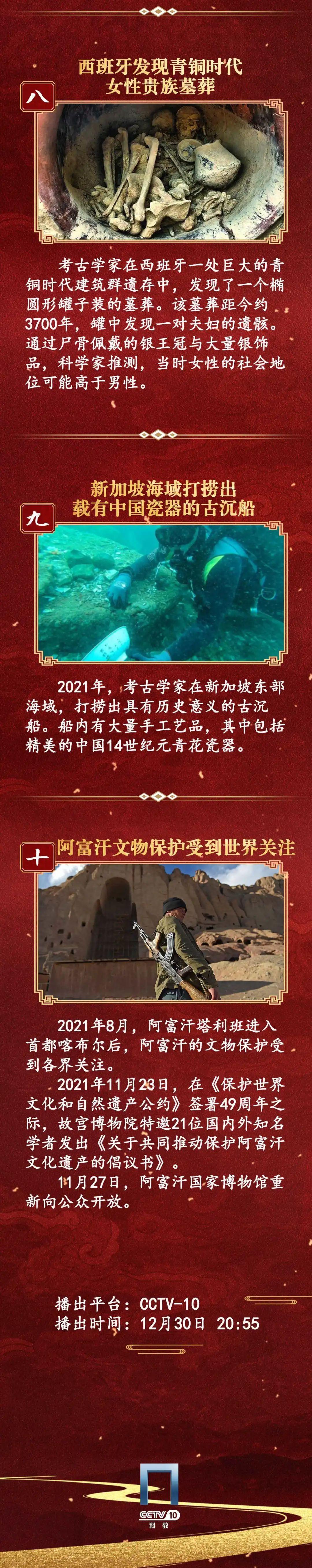 重磅推出！特别节目《回望2021——国内、国际十大考古新闻》