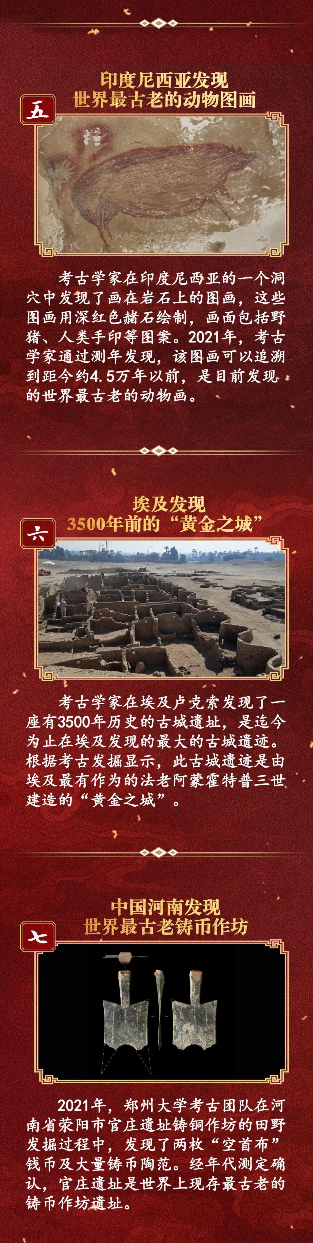 重磅推出！特别节目《回望2021——国内、国际十大考古新闻》