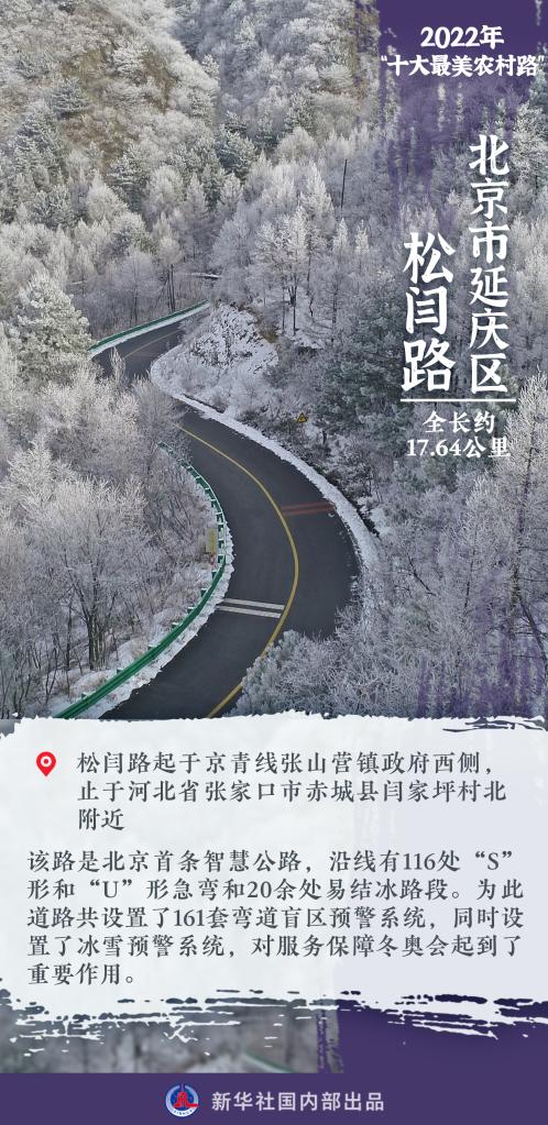 沿途俱是風(fēng)景！2022年“十大最美農(nóng)村路”，哪條最讓你心動(dòng)？