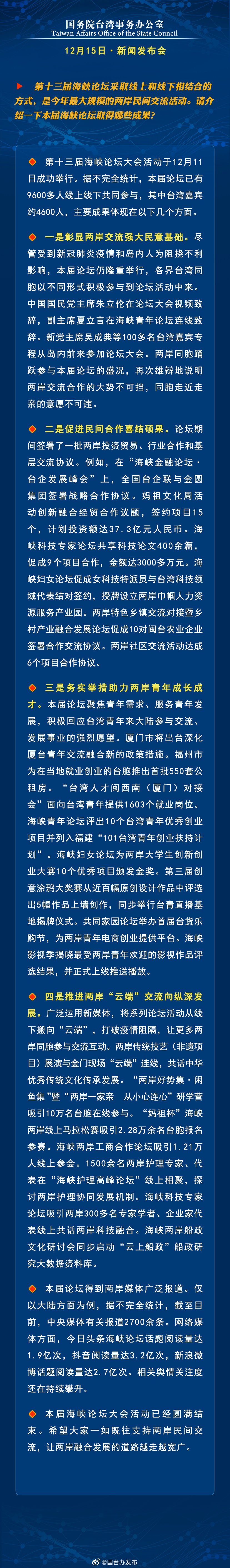 国务院台湾事务办公室12月15日·新闻发布会 国务院台湾事务办公室12月15日·新闻发布会