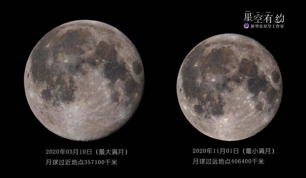 14日又见“超级月亮”，系年度“最大满月”