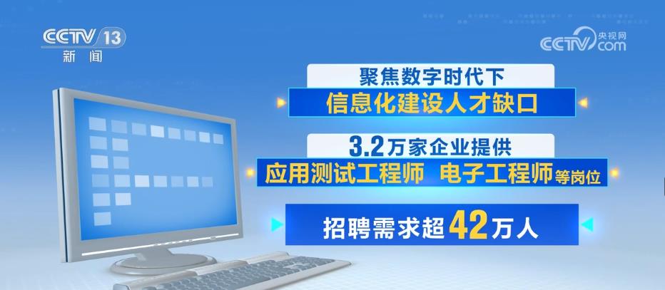 節(jié)能環(huán)保、智能制造等4個線上專場將招聘46.6萬人