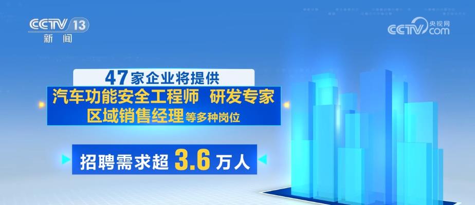 節(jié)能環(huán)保、智能制造等4個線上專場將招聘46.6萬人