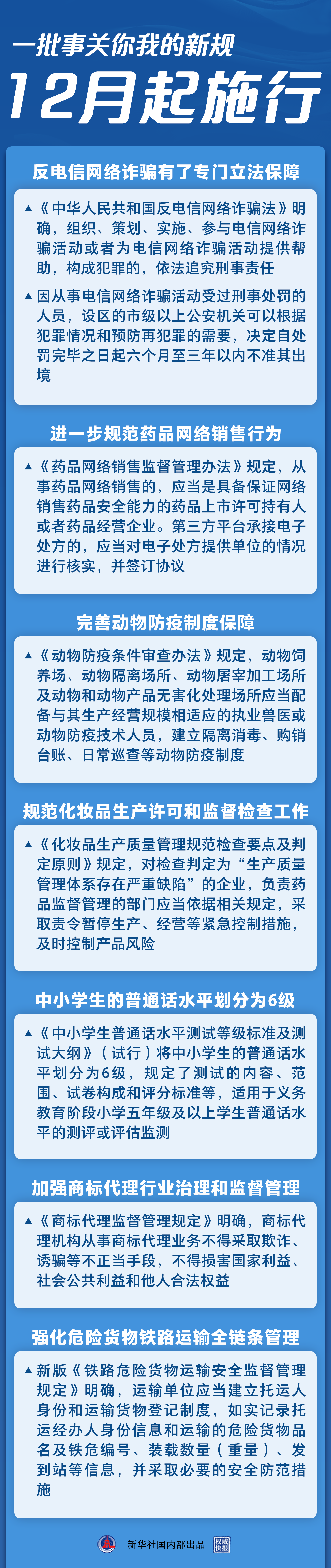 12月，一批事關(guān)你我的新規(guī)開始施行