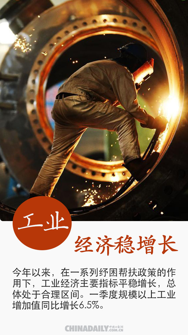 全国一盘棋：疫情防得住 经济稳得住 发展更安全