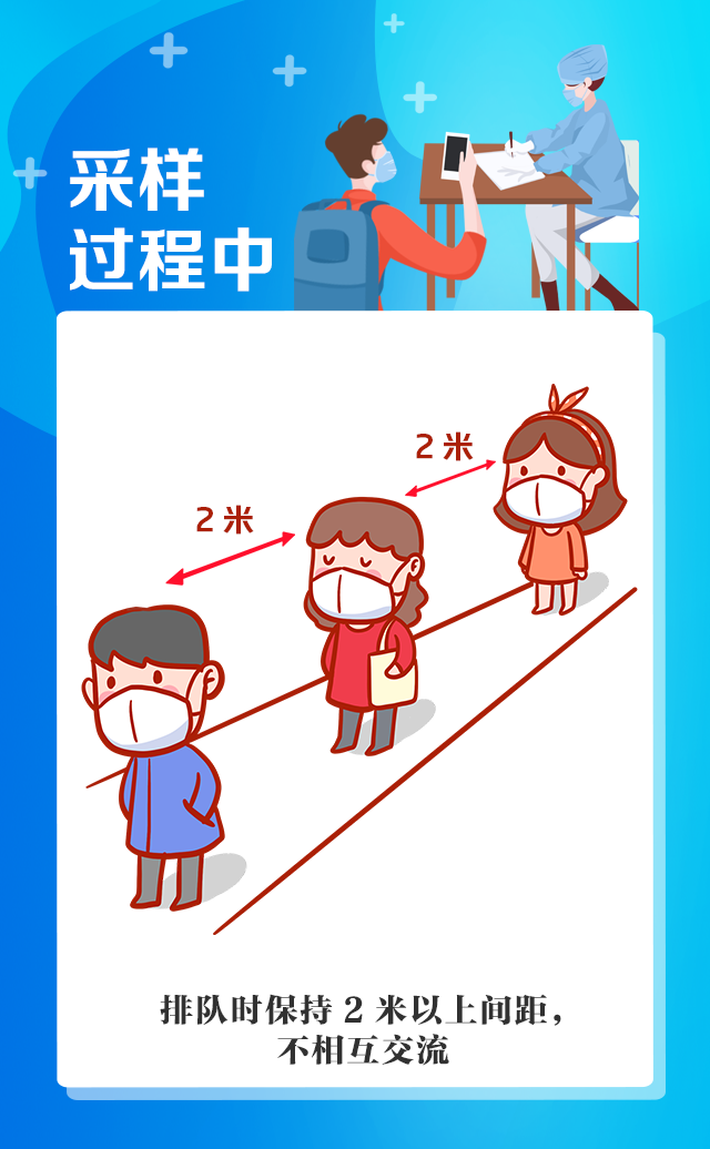 九张图带你了解核酸检测注意事项