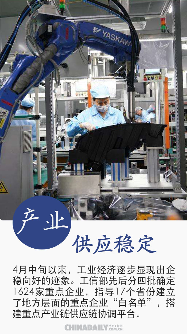 全国一盘棋：疫情防得住 经济稳得住 发展更安全