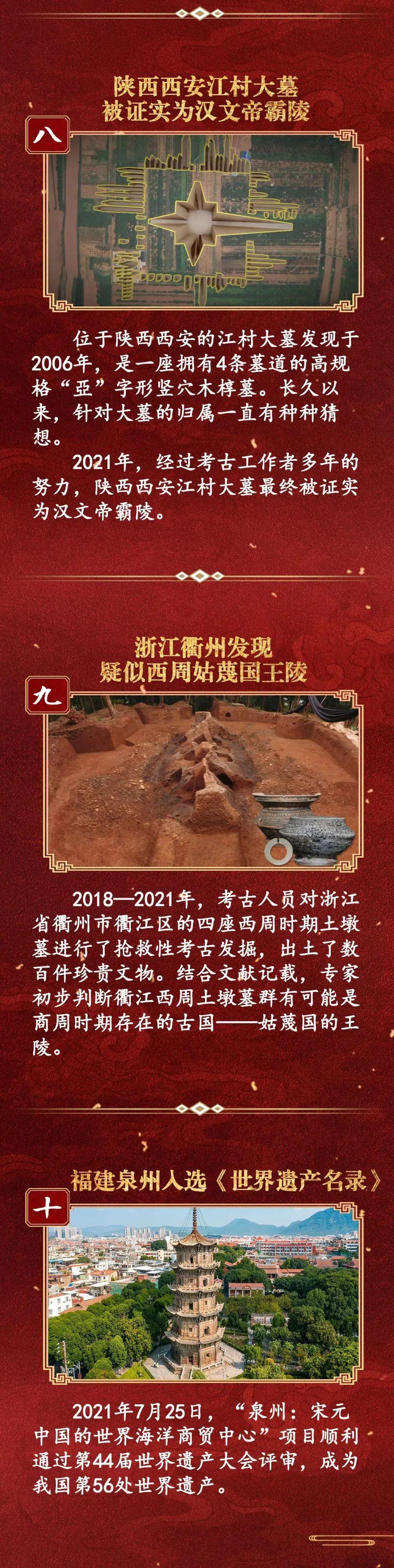 重磅推出！特别节目《回望2021——国内、国际十大考古新闻》