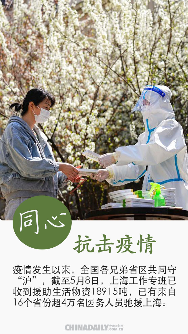 全国一盘棋：疫情防得住 经济稳得住 发展更安全