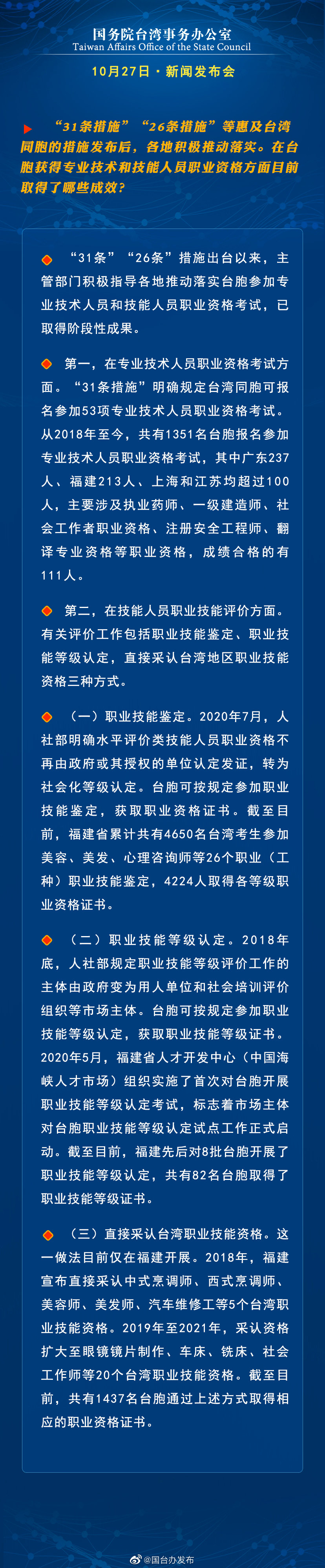 国务院台湾事务办公室10月27日·新闻发布会 国务院台湾事务办公室10月27日·新闻发布会