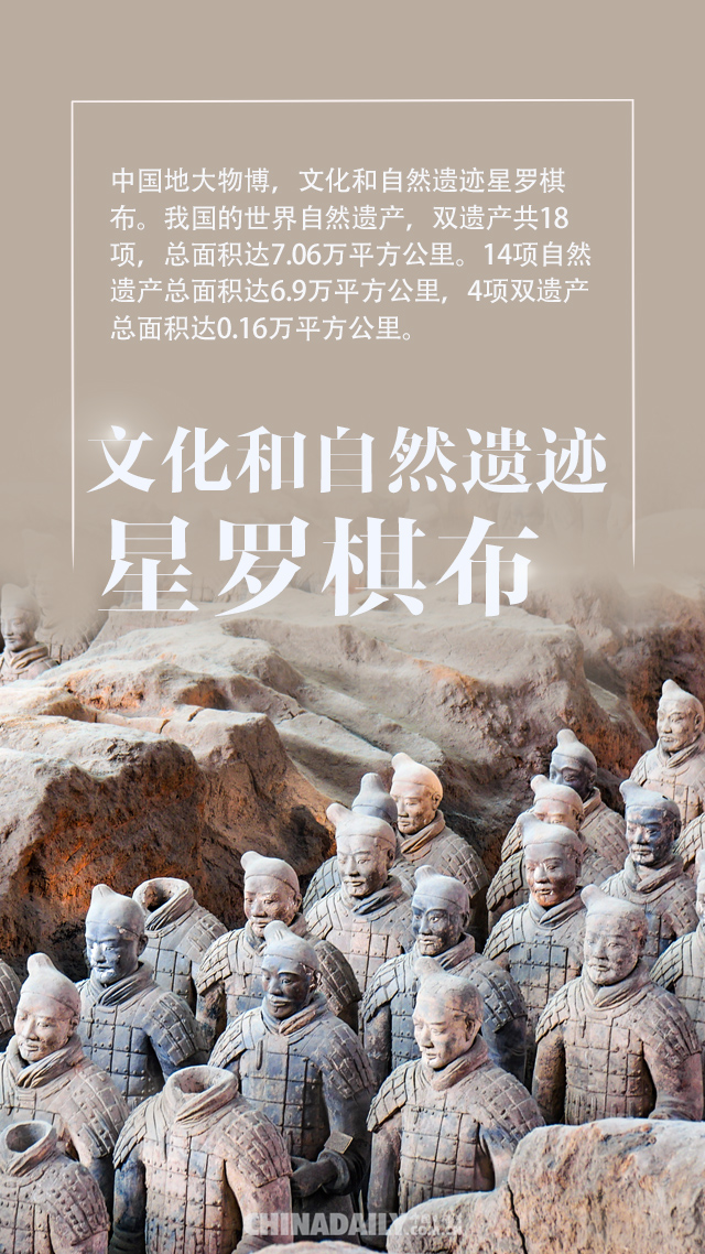 保护文化与自然遗产，向世界展示“中国精彩”