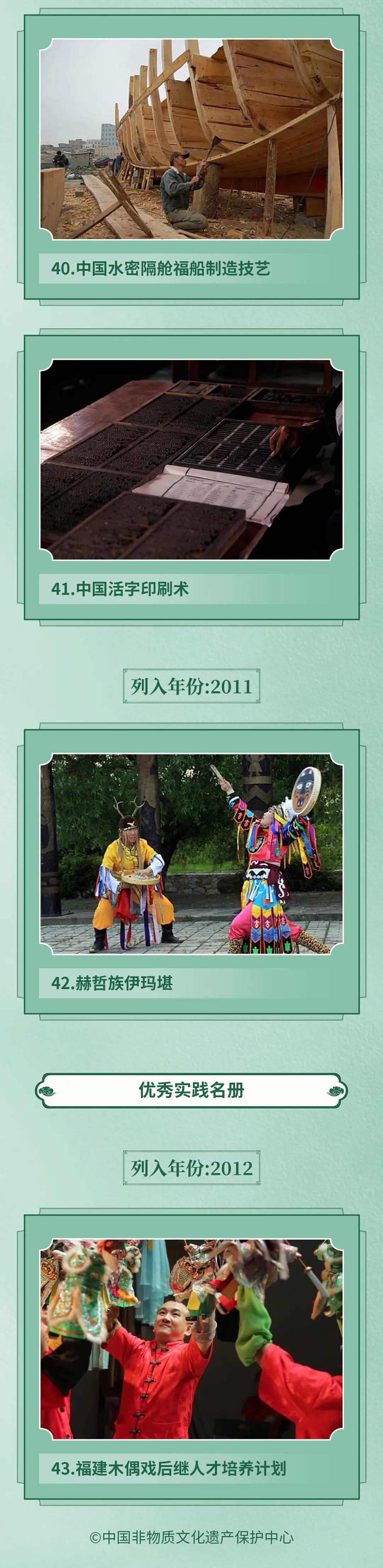 42+1丨一图纵览：中国列入联合国教科文组织非遗名录名册项目