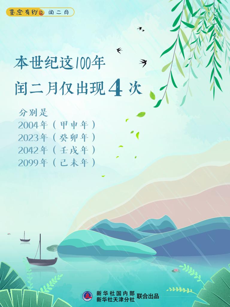本世纪仅有4次！闰二月为何少见？